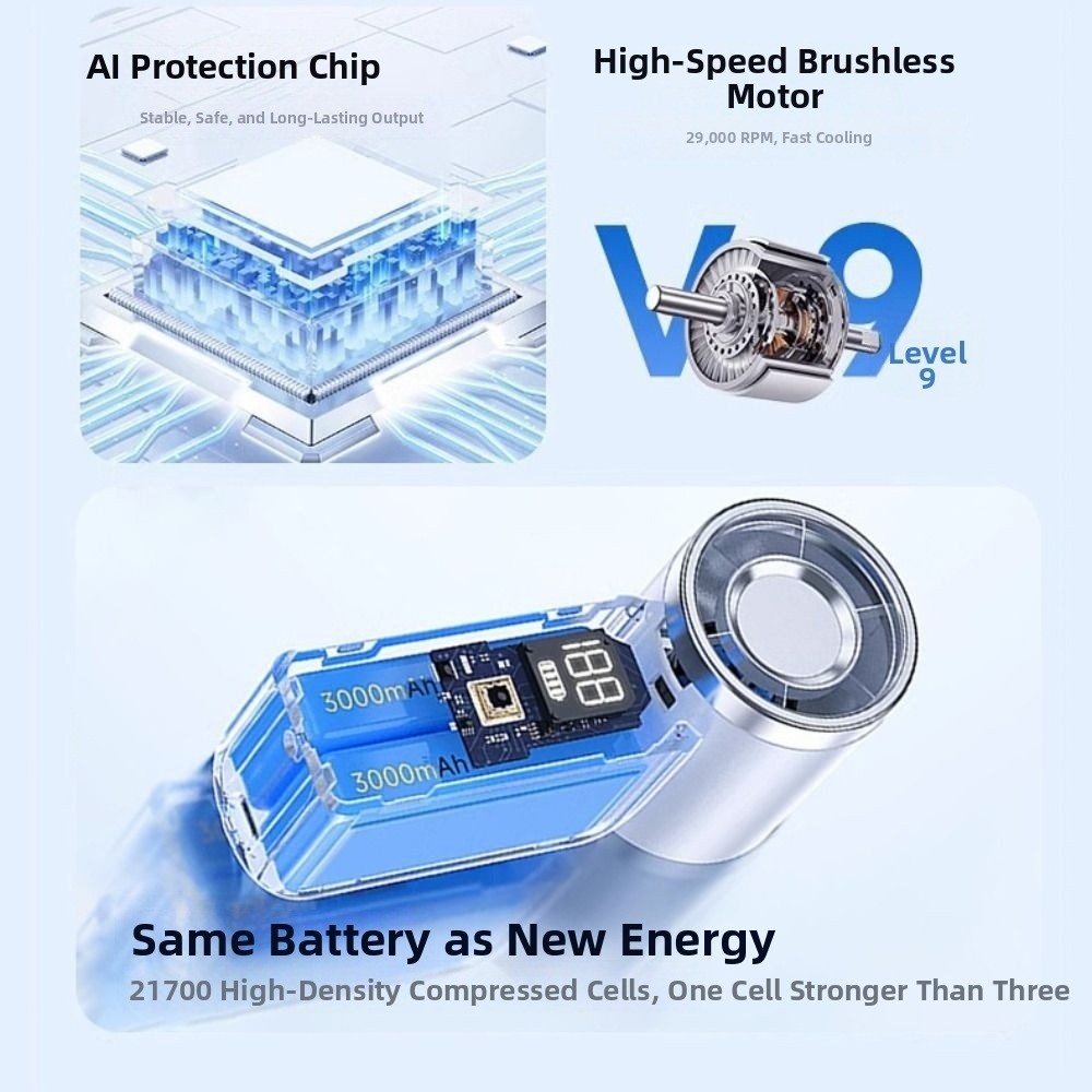 Office Tech Gear - 6段階風量調整機能付き、小型ポータブル扇風機。LEDディスプレイ搭載、USB充電式。エアターボ技術採用、超静音。オフィスや外出先で使えるハンディターボファン。
