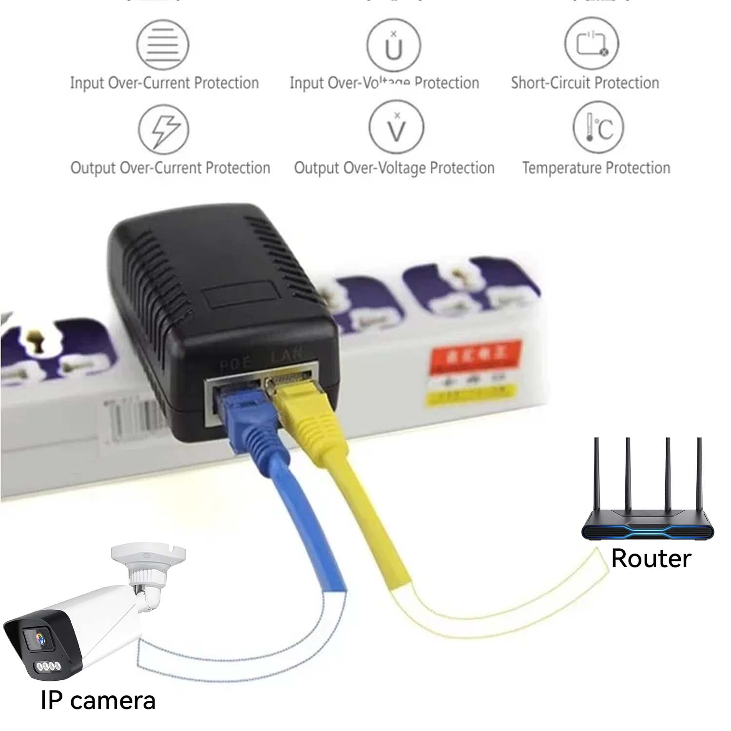 48V/12V PoEインジェクター、イーサネットCCTV電 - Power Over Ethernet のレビューと価格