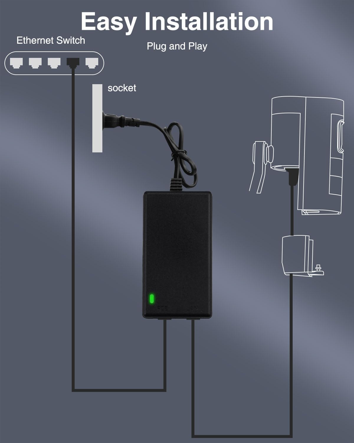 ギガビットPoEインジェクターパワーアダプター 48V パワ - Power Over Ethernet のレビューと価格