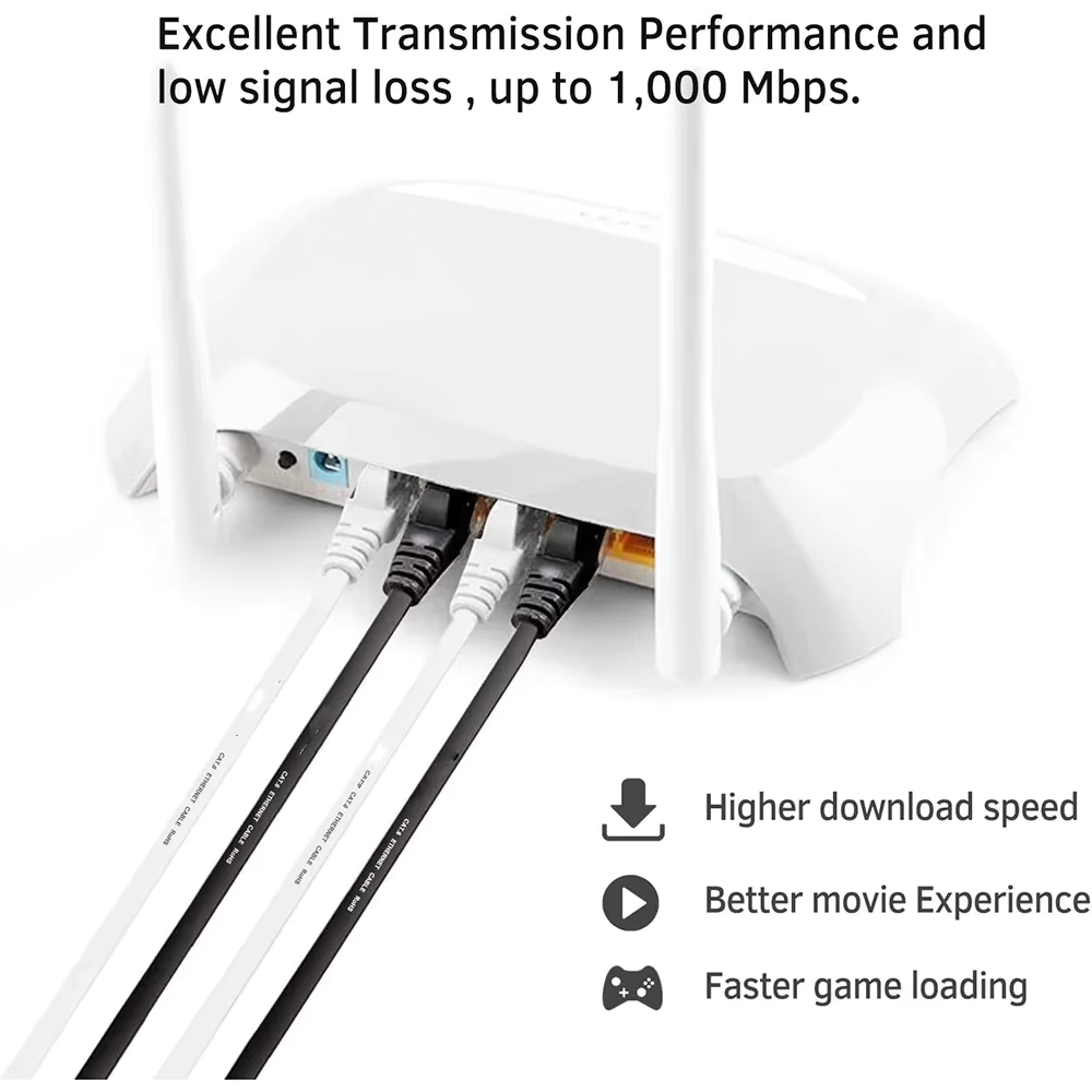 CAT6フラットイーサネットケーブル UTP 1000Mbp - Power Over Ethernet のレビューと価格