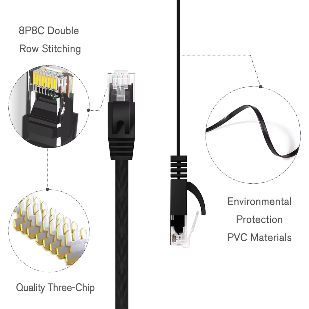 CAT6フラットイーサネットケーブル UTP 1000Mbp - Power Over Ethernet のレビューと価格